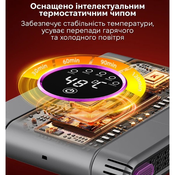 Фото - Сушарка для взуття INSPIRE HXQ-03